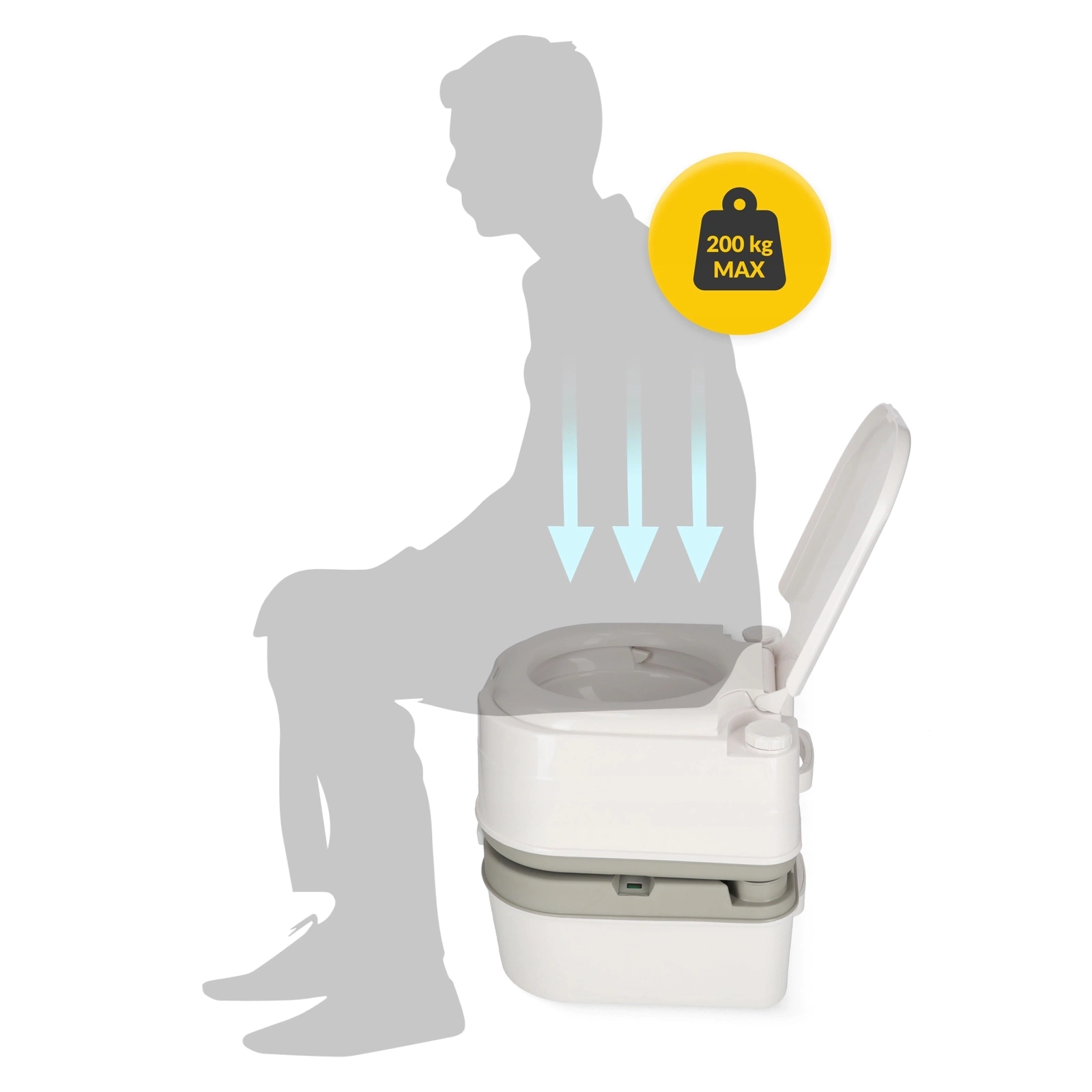 przenosna toaleta turystyczna kempingowa na dzialke biwak ze spluczka