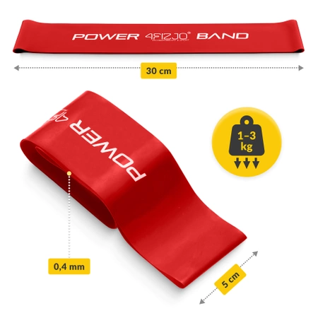 MINI POWER BAND erősítő gumiszalag, 0,4 mm