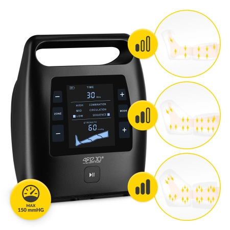 Air Compression Therapy System ACTIVE C4 nyirokdrenázs készülék, univerzális méret