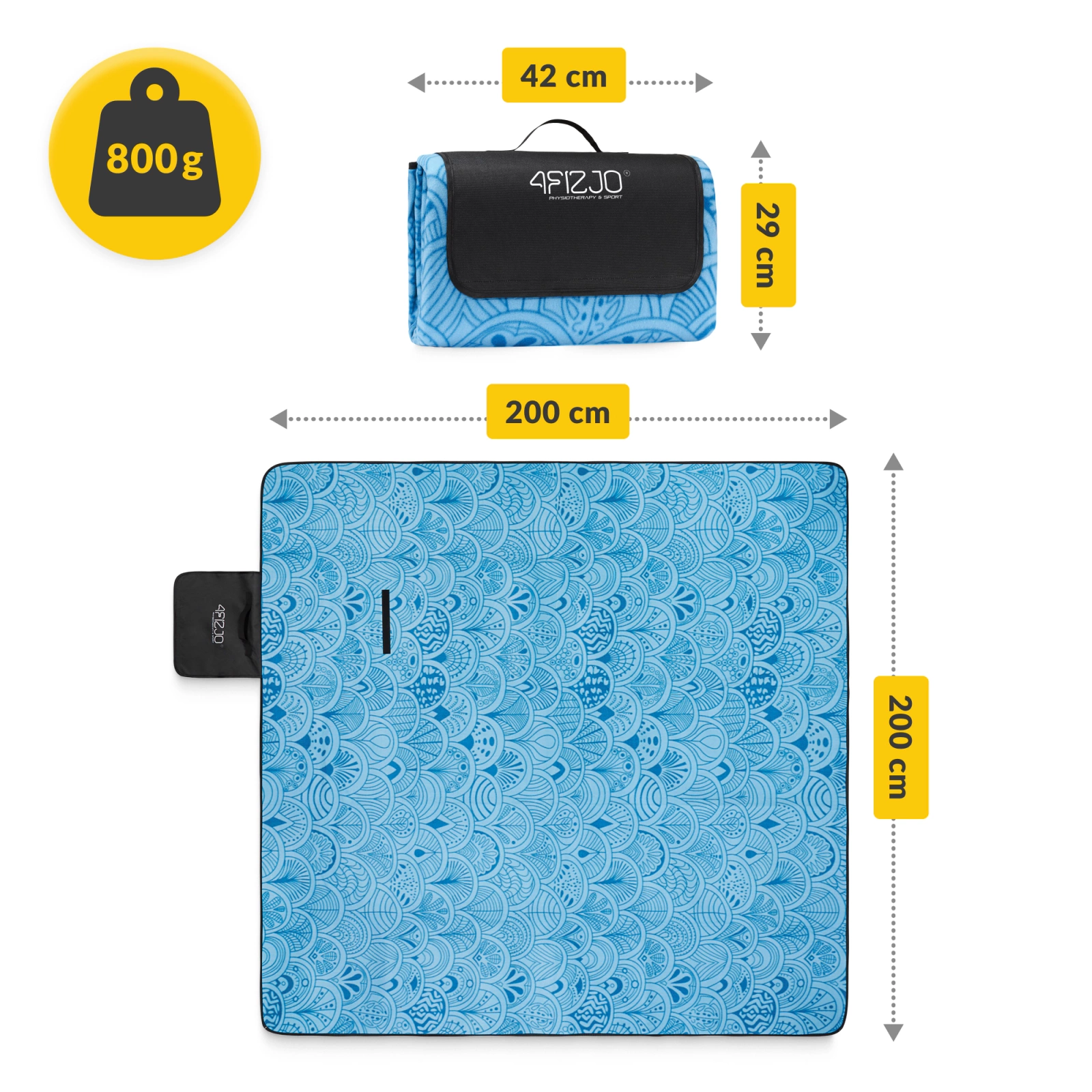 koc piknikowy wodoodporny mata izolująca