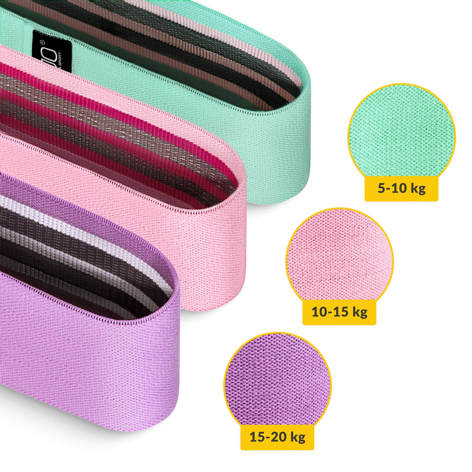 gumy oporowe materialowe hip band