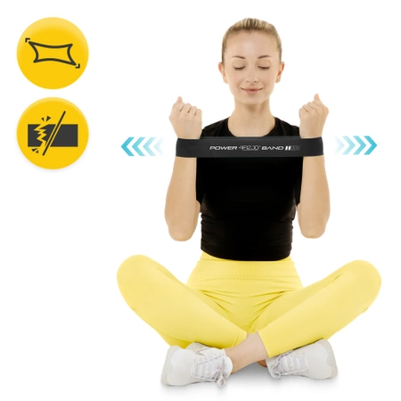 MINI POWER BAND erősítő gumiszalag, 1,2 mm