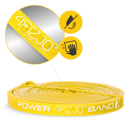 POWER BAND ellenállási szalag, 1-5 kg
