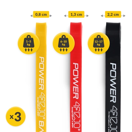 POWER BAND erősítő gumiszalag szett, 3 db
