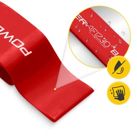 MINI POWER BAND ellenállási szalag, 0,4 mm