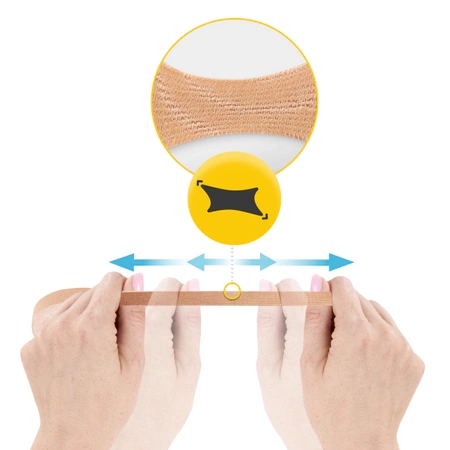 Kineziológiai tapasz, 5 m x 1 cm