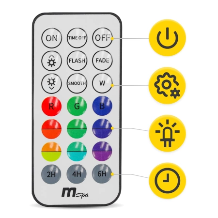 MSpa víz alatti LED fény