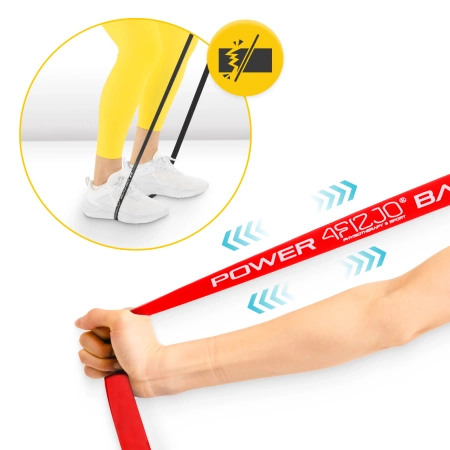 POWER BAND erősítő gumiszalag szett, 3 db