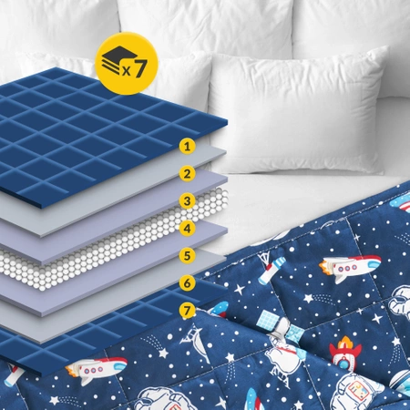 Súlyozott takaró gyermekeknek, 4 kg