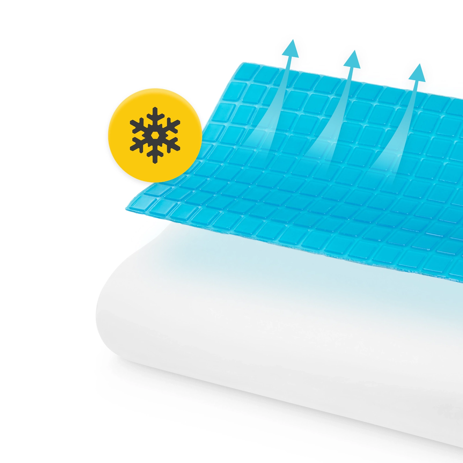 poduszka ortopedyczna chlodzaca do spania na bole plecow karku