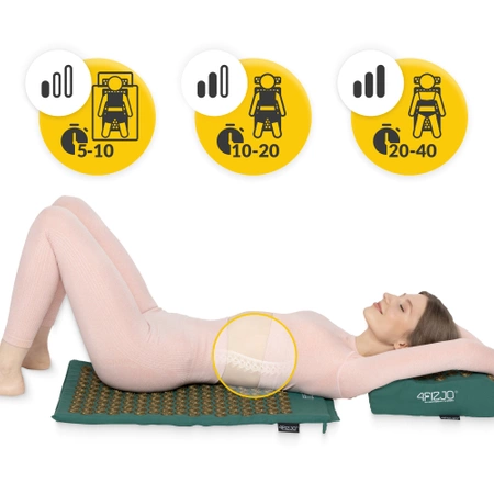 ERGO akupresszúrás matrac párnával, zöld