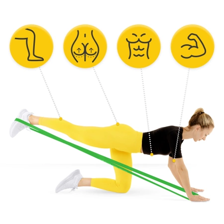 POWER BAND ellenállási szalag szett, 4 db