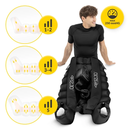 Air Compression Therapy System PRO C8 nyirokmasszázs gép, univerzális méret