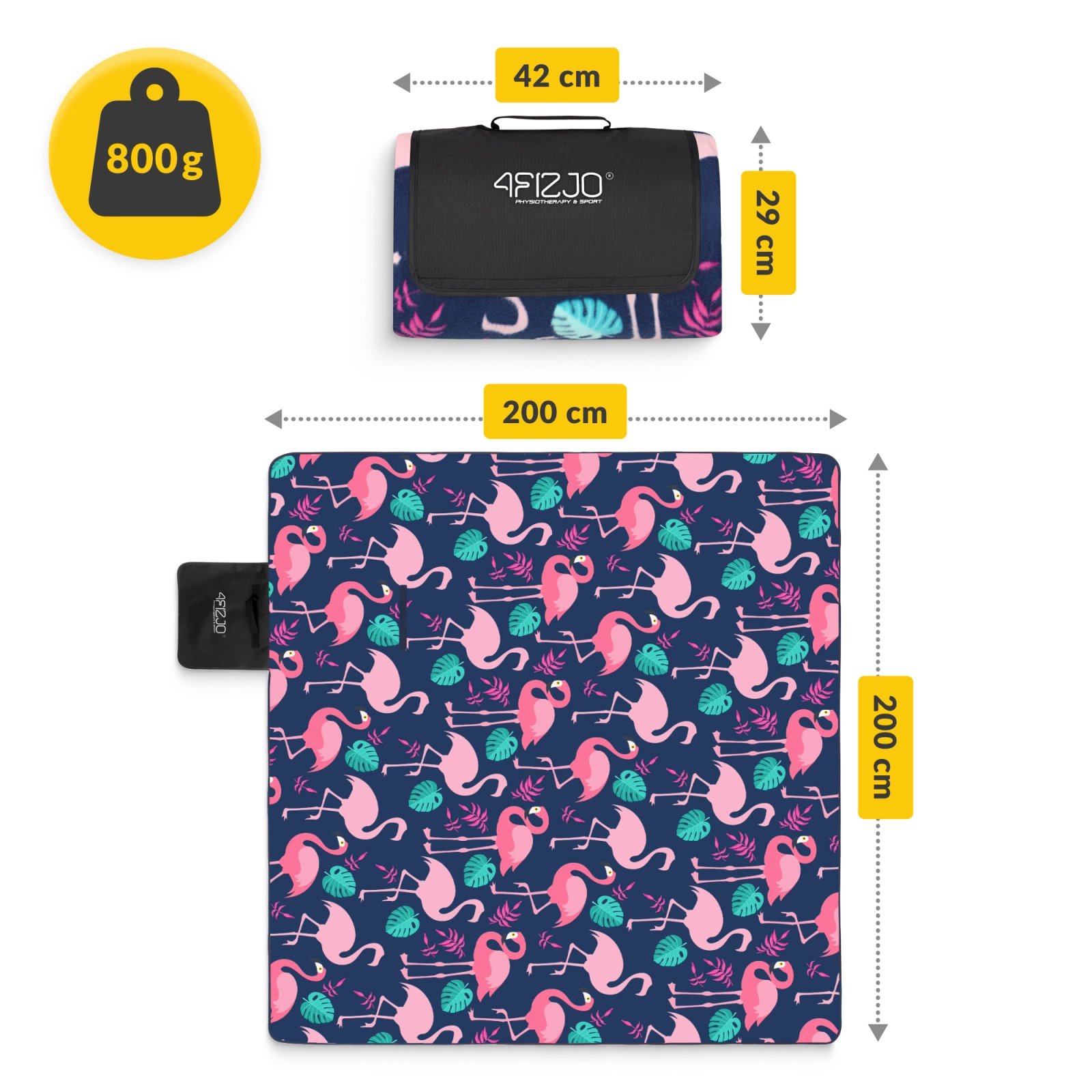 koc piknikowy wodoodporny mata izolująca