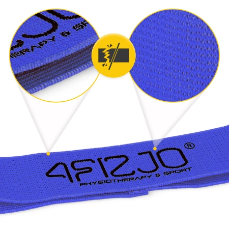 FLEX BAND textil erősítő gumiszalag, 10-15 kg