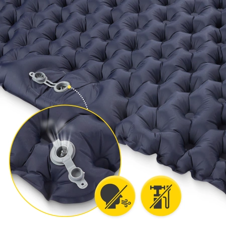 Mountain Goat kétszemélyes önfelfújódó túramatrac, sötétkék