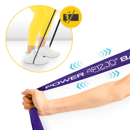 POWER BAND ellenállási szalag szett, 5 db