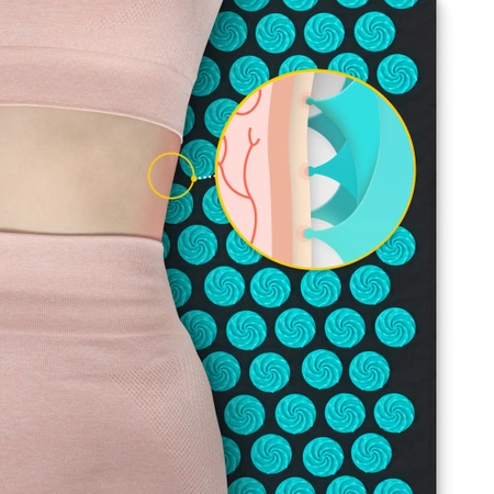 ERGO párnával ellátott akupresszúrás matrac, kék