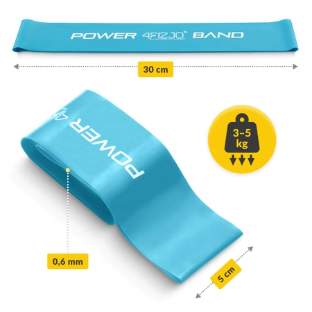MINI POWER BAND ellenállási szalag, 0,6 mm