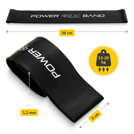 MINI POWER BAND erősítő gumiszalag, 1,2 mm