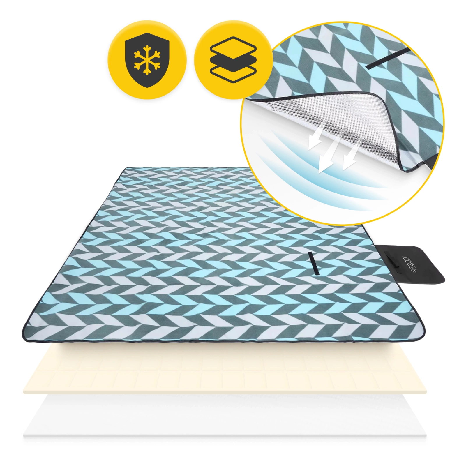 koc piknikowy plazowy wodoodporny 200x200