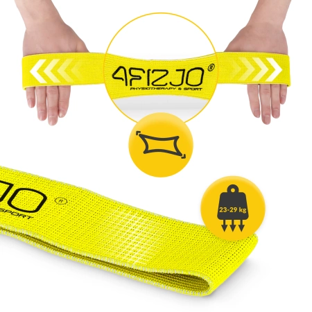 FLEX BAND textil erősítő gumiszalag, 23-29 kg