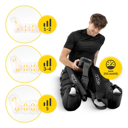 Air Compression Therapy System PRO C6 nyirokmasszázs gép, univerzális méret