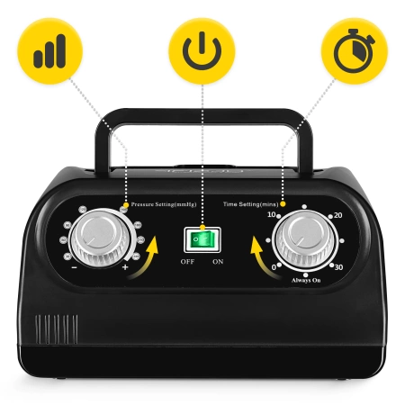 Air Compression Therapy System STD C4 nyirokdrenázs készülék, S/M-es méret