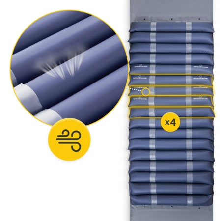 MED antidecubitus matrac pumpával