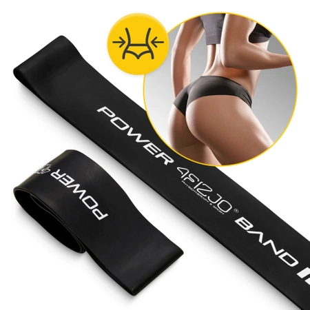 MINI POWER BAND erősítő gumiszalag, 1,2 mm