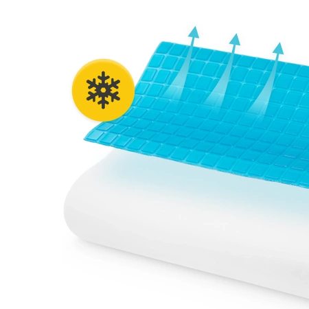 ERGO+ formázott, hűsítő ortopéd párna