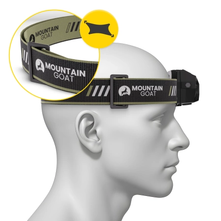 Mountain Goat LED fejlámpa
