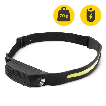 Mountain Goat LED fejlámpa