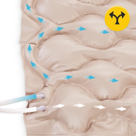 STD nyomáscsökkentő matrac