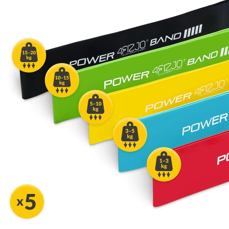 MINI POWER BAND erősítő gumiszalag szett, 5 db